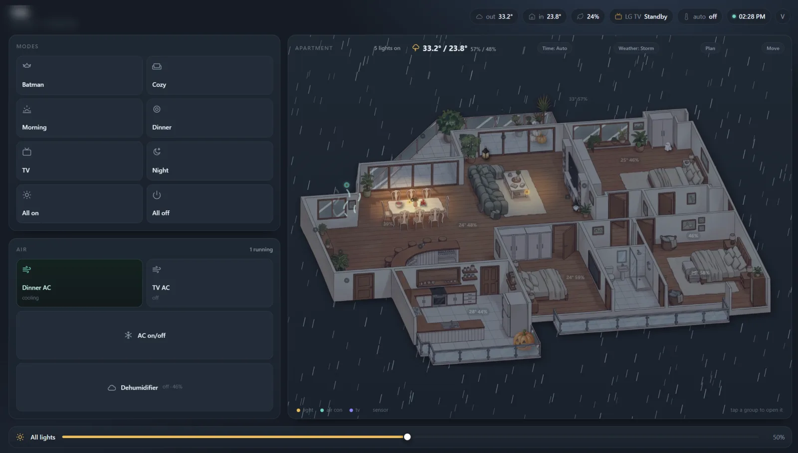 Homie during a storm, with rain falling outside the windows and a dark theme